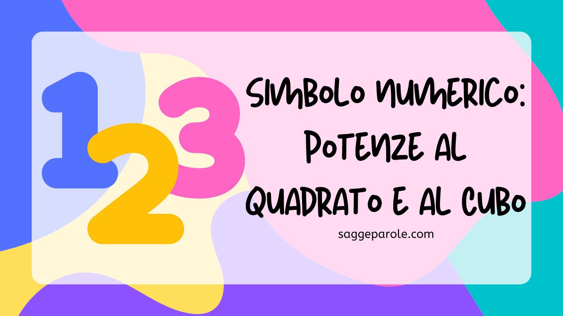 Simbolo numerico: Potenze al Quadrato e al Cubo